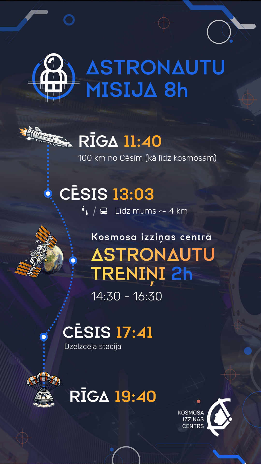 Ar vilcienu atbraukt pie mums